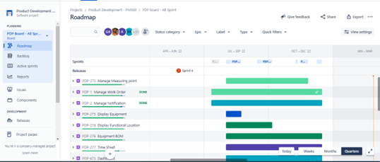 JIRA Roadmap